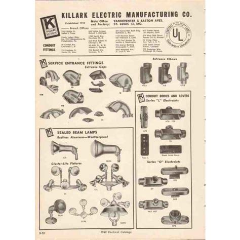 killark conduit fittings catalog